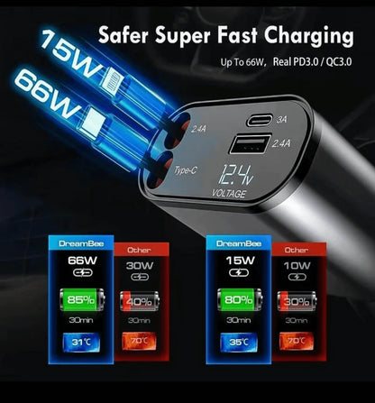 100w 4 IN 1 Fast Charge Car Charger New version