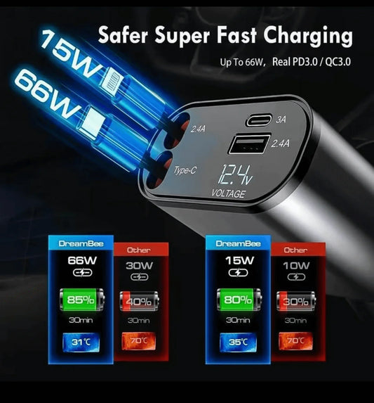 100w 4 IN 1 Fast Charge Car Charger