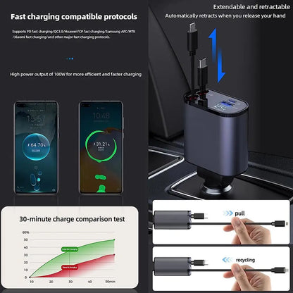 New 100w 4 IN 1 Retractable Fast Charge Car Charger | Type C | iPhone